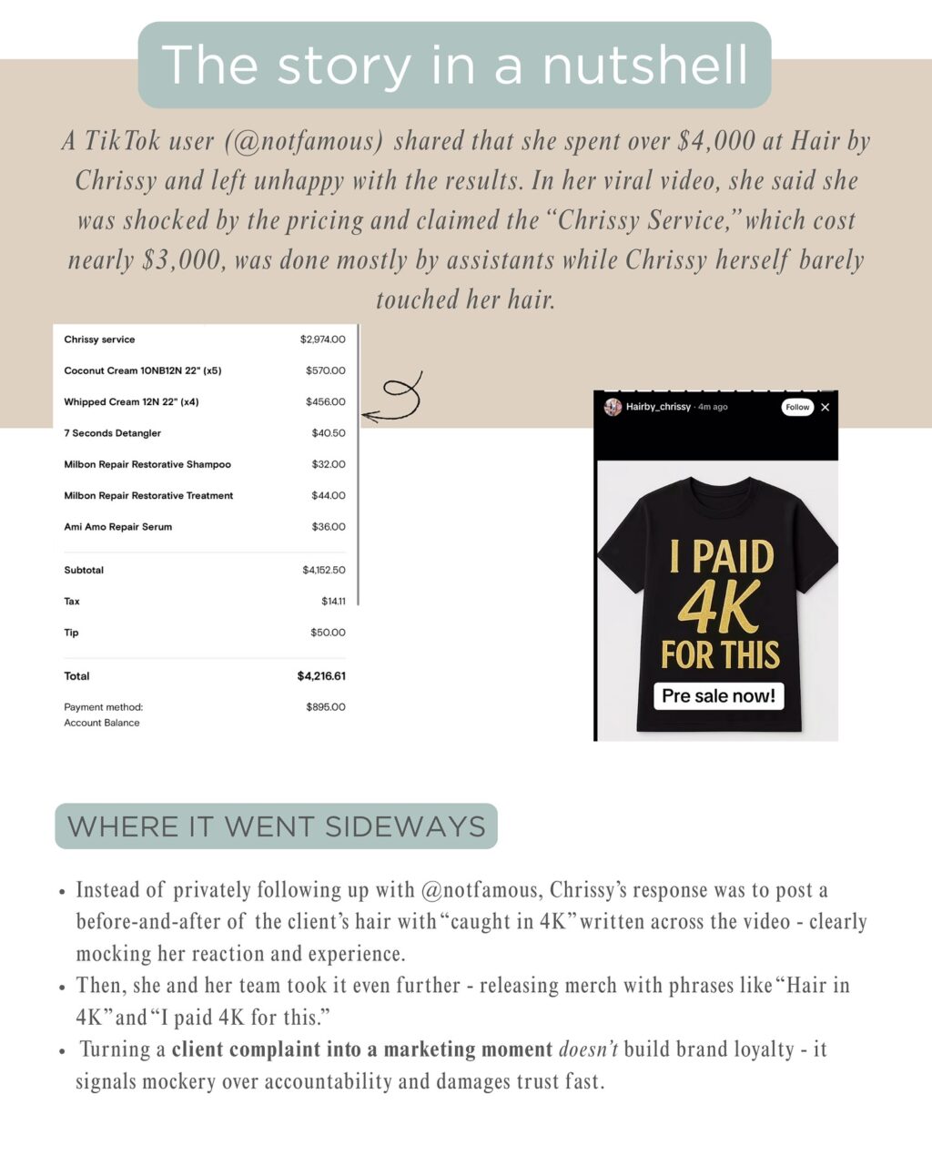 Instagram post from cottrill_creatives. This post is in position 1.